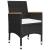Set mobilier bistro, 3 piese, negru, poliratan/lemn de acacia GartenMobel Dekor