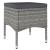 Set mobilier de grădină, 3 piese, gri, poliratan și sticlă GartenMobel Dekor