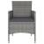 Set mobilier de grădină, 3 piese, gri, poliratan și sticlă GartenMobel Dekor