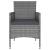 Set mobilier de grădină, 5 piese, gri, poliratan GartenMobel Dekor
