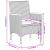 Set mobilier de grădină, 5 piese, negru, poliratan GartenMobel Dekor
