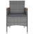 Set mobilier de grădină, 5 piese, gri, poliratan GartenMobel Dekor