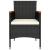 Set mobilier de grădină, 5 piese, negru, poliratan GartenMobel Dekor
