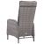Set mobilier grădină, 5 piese, gri, poliratan, lemn acacia GartenMobel Dekor
