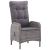 Set mobilier grădină, 5 piese, gri, poliratan, lemn acacia GartenMobel Dekor