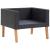 Set mobilier de grădină cu perne, 5 piese, negru, poliratan GartenMobel Dekor