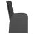 Set mobilier de exterior cu perne, 7 piese, negru, poliratan GartenMobel Dekor