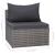 Set mobilier de grădină cu perne, 10 piese, gri, poliratan GartenMobel Dekor