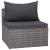 Set mobilier de grădină cu perne, 10 piese, gri, poliratan GartenMobel Dekor