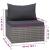 Set mobilier de grădină cu perne, 8 piese, gri, poliratan GartenMobel Dekor