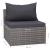 Set mobilier de grădină cu perne, 9 piese, gri, poliratan GartenMobel Dekor