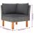 Set mobilier de grădină cu perne, 6 piese, gri, poliratan GartenMobel Dekor