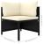 Set mobilier de grădină cu perne, 5 piese, negru, poliratan GartenMobel Dekor