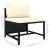 Set mobilier de grădină cu perne, 5 piese, negru, poliratan GartenMobel Dekor