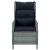 Set mobilier exterior cu perne, 7 piese, gri deschis, poliratan GartenMobel Dekor