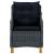 Set mobilier exterior cu perne, 7 piese, gri închis, poliratan GartenMobel Dekor