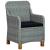 Set mobilier de exterior cu perne,7 piese,gri deschis,poliratan GartenMobel Dekor