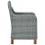 Set mobilier de exterior cu perne,7 piese,gri deschis,poliratan GartenMobel Dekor