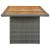 Set mobilier de exterior cu perne,7 piese,gri deschis,poliratan GartenMobel Dekor