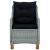 Set mobilier de exterior cu perne,7 piese,gri deschis,poliratan GartenMobel Dekor