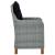 Set mobilier de exterior cu perne,7 piese,gri deschis,poliratan GartenMobel Dekor