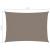 Pânză parasolar gri taupe 2,5x4 m textil oxford dreptunghiular GartenMobel Dekor