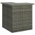 Set mobilier bar de grădină, cu perne, 4 piese, gri, poliratan GartenMobel Dekor