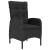 Set mobilier de grădină, 5 piese, negru GartenMobel Dekor