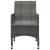 Set mobilier de grădină, 5 piese, gri GartenMobel Dekor