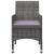 Set mobilier de grădină, 5 piese, gri GartenMobel Dekor