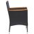 Set mobilier de grădină, 5 piese, negru GartenMobel Dekor