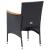 Set mobilier de grădină, 5 piese, negru GartenMobel Dekor