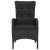 Set de masă pentru grădină, 5 piese, negru GartenMobel Dekor