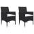 Set de masă pentru grădină, 5 piese, negru GartenMobel Dekor