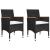 Set mobilier de grădină, 5 piese, negru GartenMobel Dekor