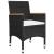 Set mobilier de grădină, 5 piese, negru GartenMobel Dekor