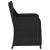 Set mobilier de grădină, 5 piese, negru GartenMobel Dekor