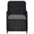 Set mobilier de grădină, 5 piese, negru GartenMobel Dekor