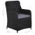 Set mobilier de grădină, 5 piese, negru GartenMobel Dekor