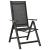 Set mobilier de grădină, 5 piese, antracit, aluminiu GartenMobel Dekor