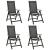 Set mobilier de grădină, 5 piese, antracit, aluminiu GartenMobel Dekor