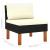 Set mobilier grădină, 6 piese, negru, poliratan/lemn eucalipt GartenMobel Dekor