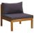 Set mobilier de grădină cu perne, 4 piese, lemn masiv de acacia GartenMobel Dekor