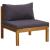 Set mobilier grădină cu perne, 6 piese, lemn masiv acacia GartenMobel Dekor
