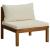 Set mobilier grădină cu perne crem, 5 piese, lemn masiv acacia GartenMobel Dekor
