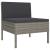 Set mobilier de grădină cu perne, 9 piese, gri, poliratan GartenMobel Dekor