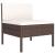 Set mobilier de grădină cu perne, 6 piese, maro, poliratan GartenMobel Dekor
