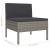 Set mobilier de grădină cu perne, 5 piese, gri, poliratan GartenMobel Dekor