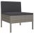 Set mobilier de grădină cu perne, 8 piese, gri, poliratan GartenMobel Dekor