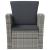 Set mobilier de grădină cu perne, 8 piese, gri, poliratan GartenMobel Dekor